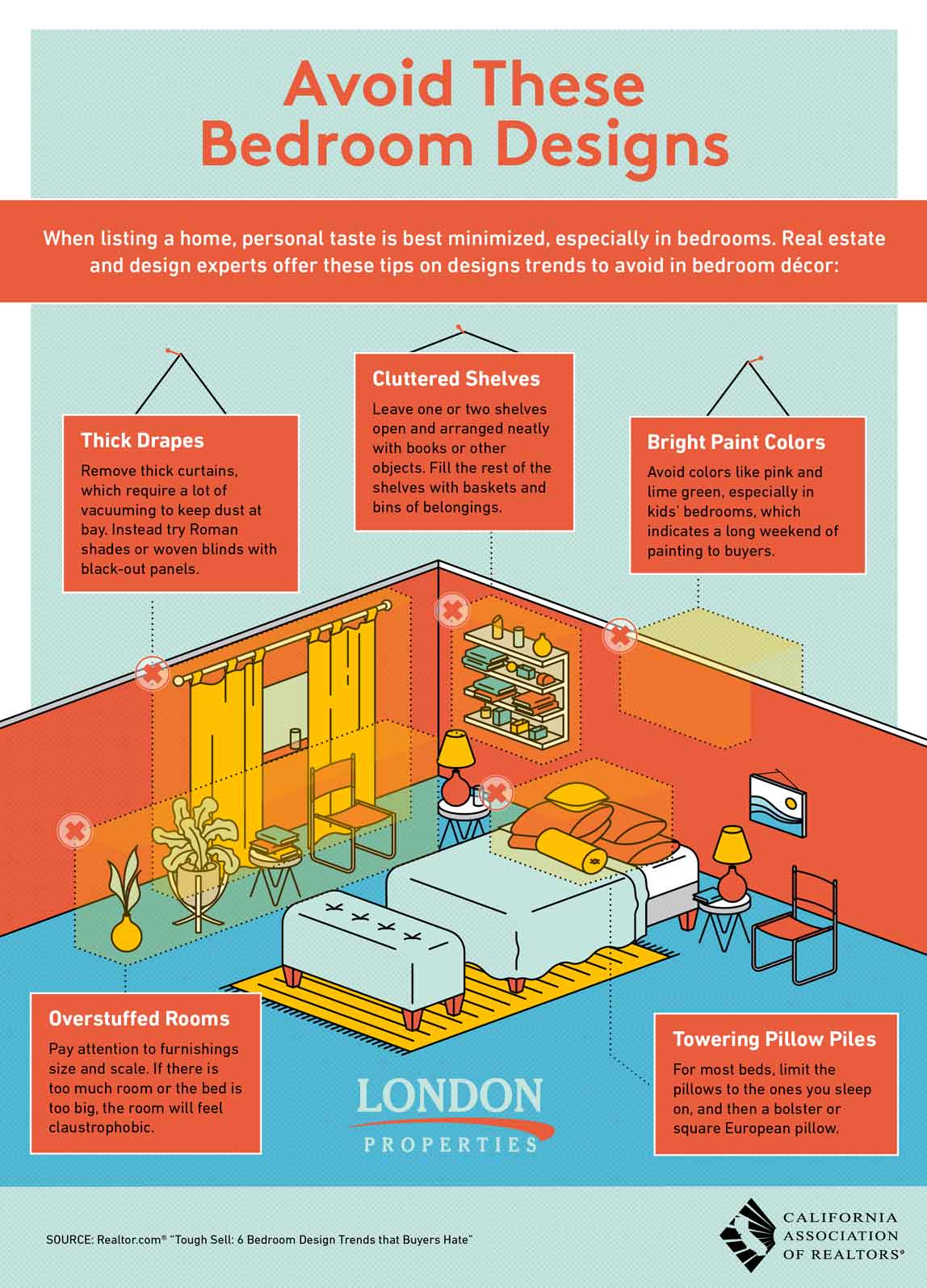 Avoid These Bedroom Designs